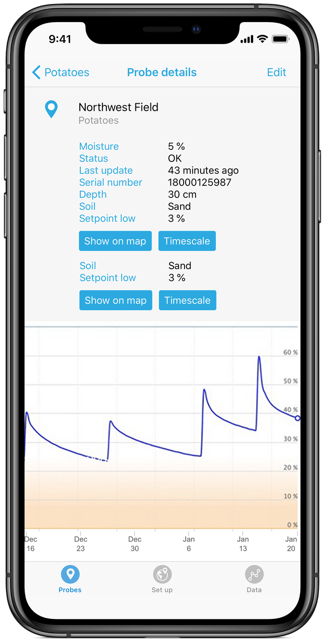 Sensoterra Soil Moisture Sensor 60cm (Bodenfeuchte) inkl. Cloud-Plattform – Bild 3
